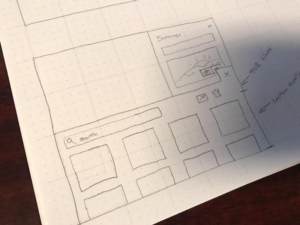 A hand drawn wireframe of an uploads manager prototype
